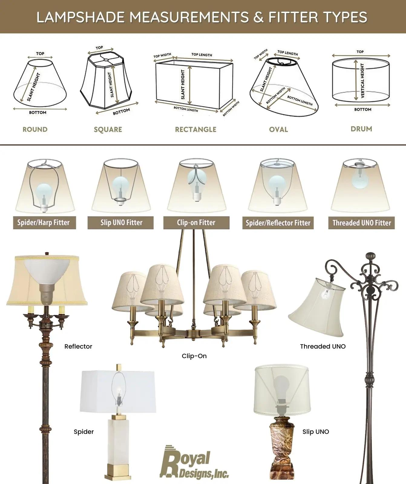 Royal Designs, Inc. linane ovaalne laualampide varjuk – pilt 8