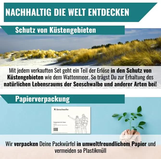 Seeschwalbe kerge nailonist pakkimiskotid reisiks — 6‑osa – pilt 6