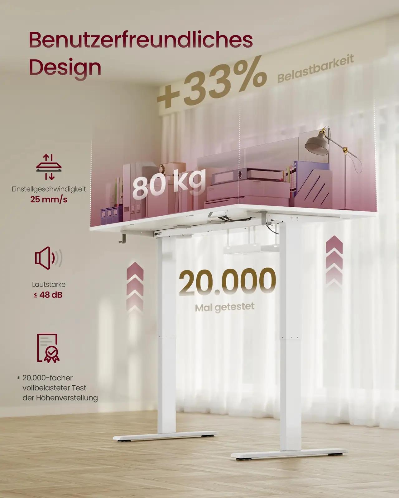 VASAGLE kõrguse reguleeritav töölaud 140×80 cm – USB-C ja mälu – pilt 7
