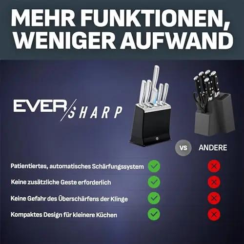 Tefal teravust säilitav köögikomplekt — vastupidav nuga – pilt 10