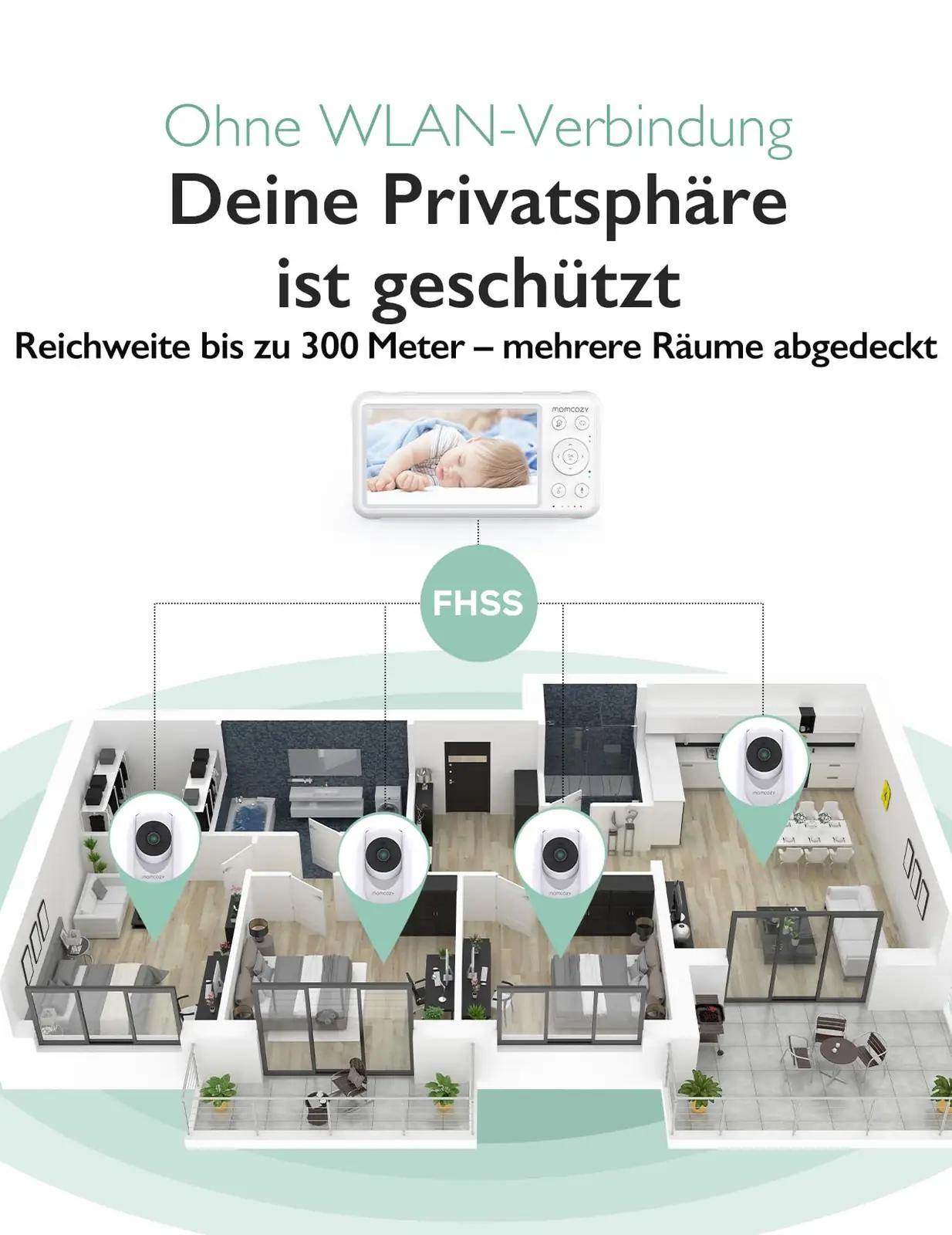 Momcozy beebimonitor kahe kaameraga — selge öövaade – lisavaade
