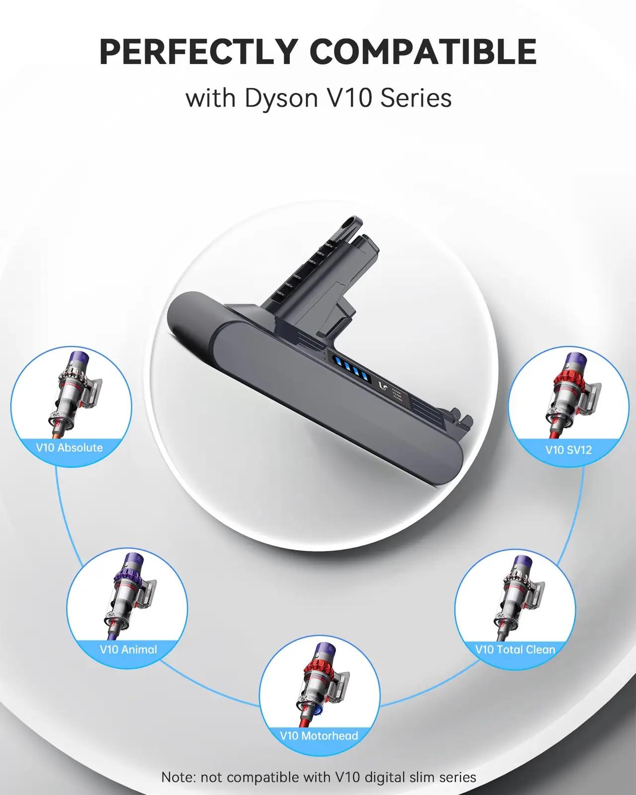 morpilot asendamispatarei 6500mAh Dyson V10 jaoks – pakend ja tarvikud