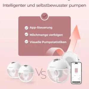 Momcozy rinnapumbad – detailne lähivaade