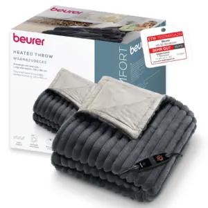 Beurer 40051 elektrilised tekid – toote esivaade