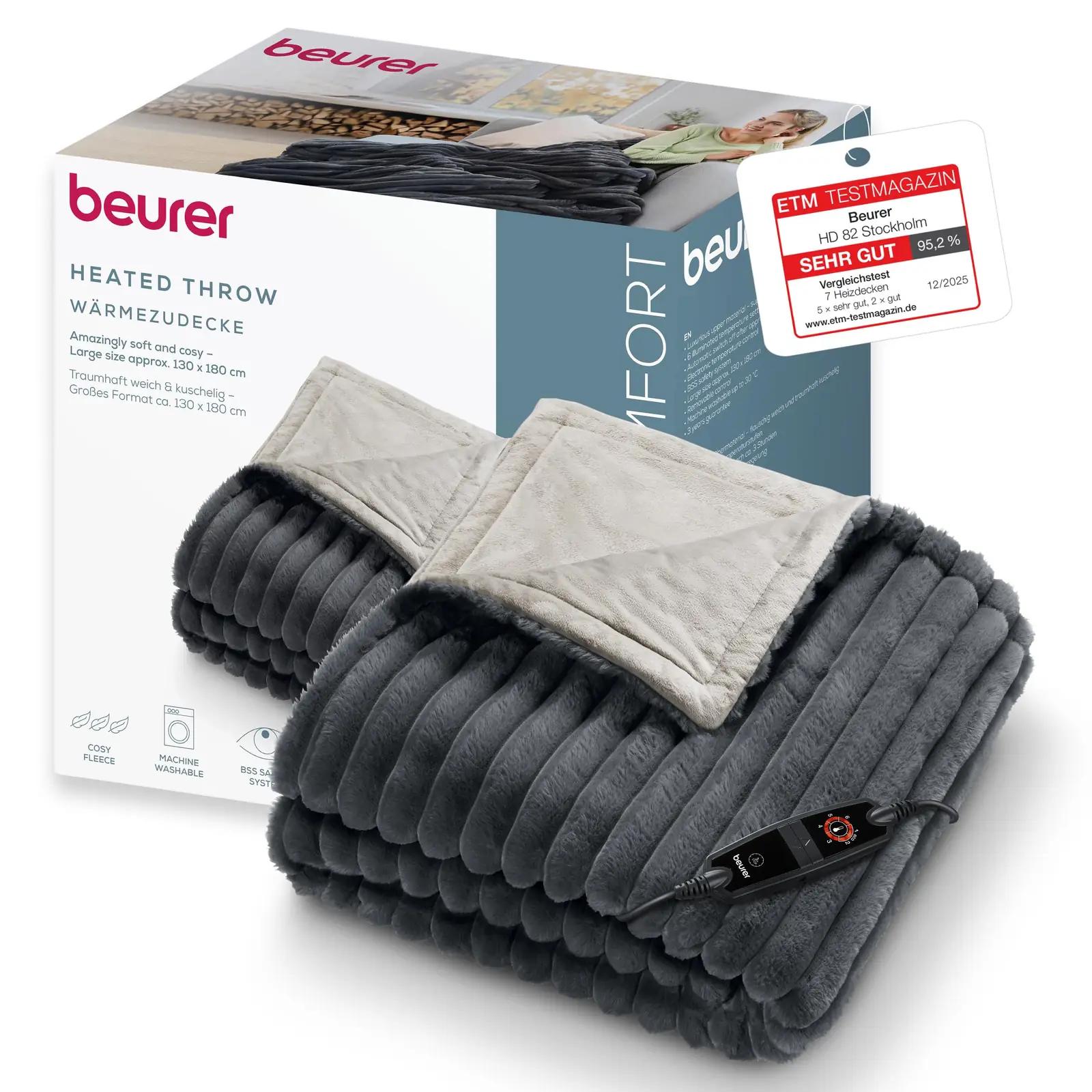 Beurer 40051 elektrilised tekid – toote esivaade