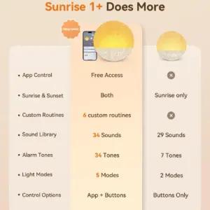 Dreamegg D26app käekell – detailne lähivaade