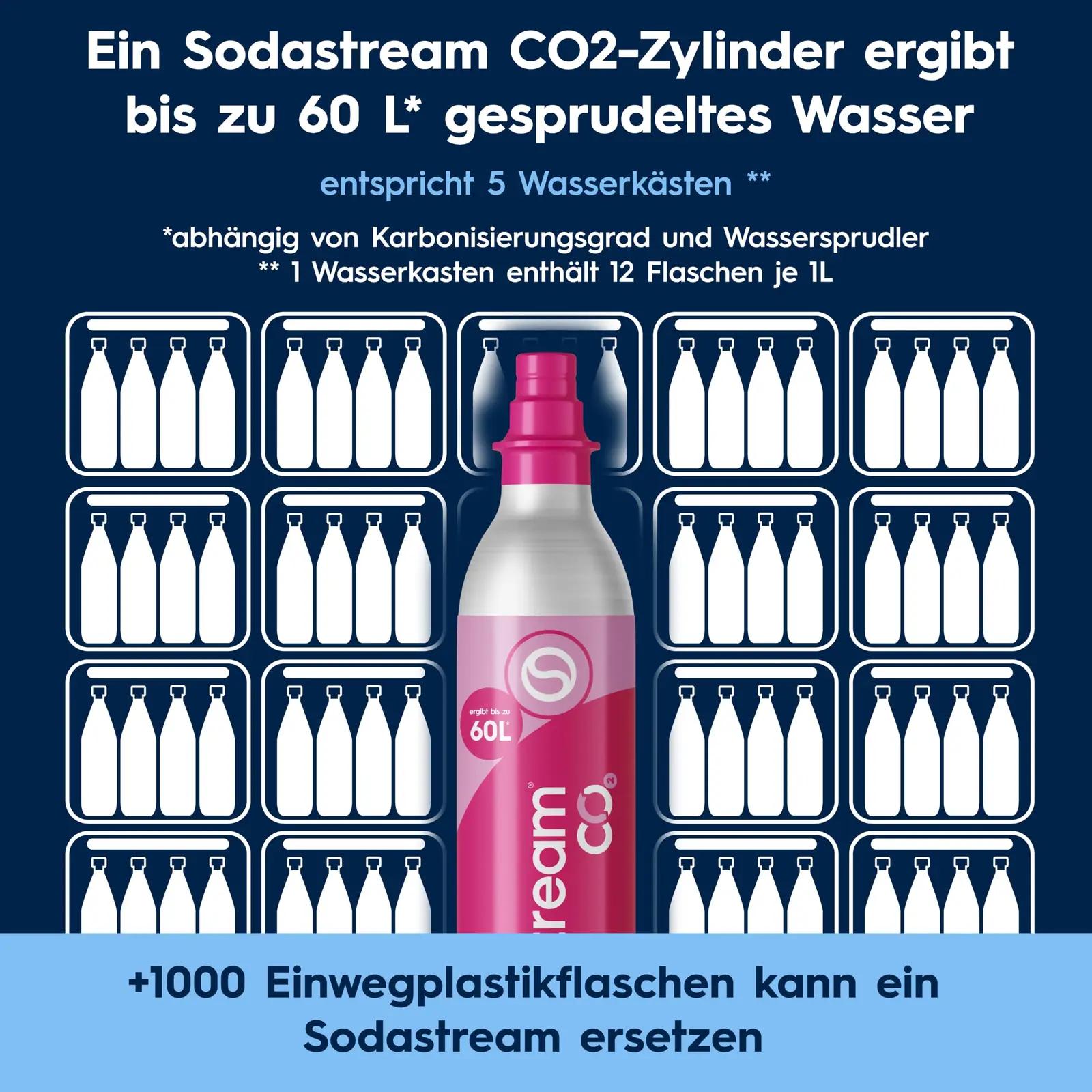 sodastream ENSO vesisooda valmistaja, roostevaba – pilt 7
