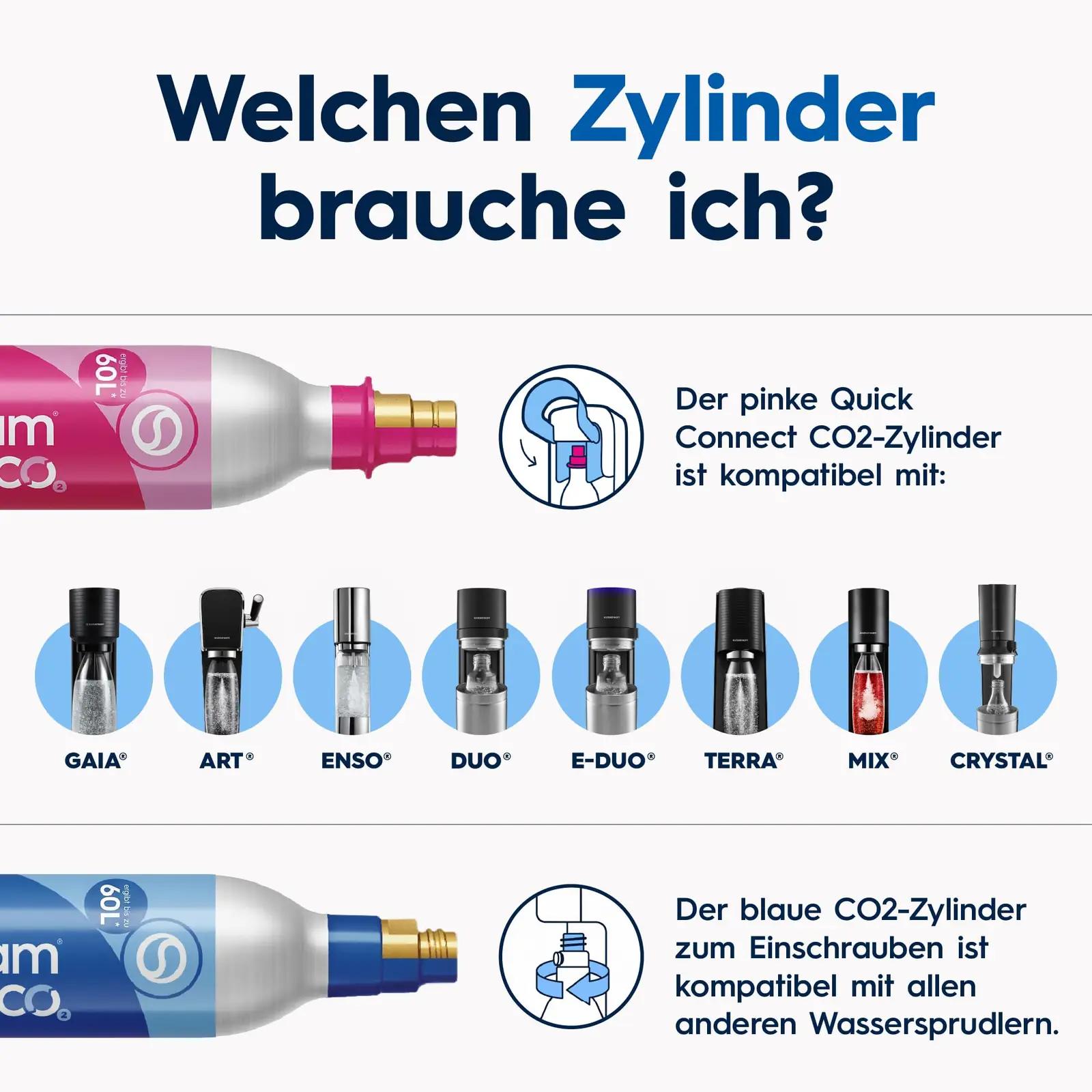 sodastream ENSO vesisooda valmistaja, roostevaba – pilt 6