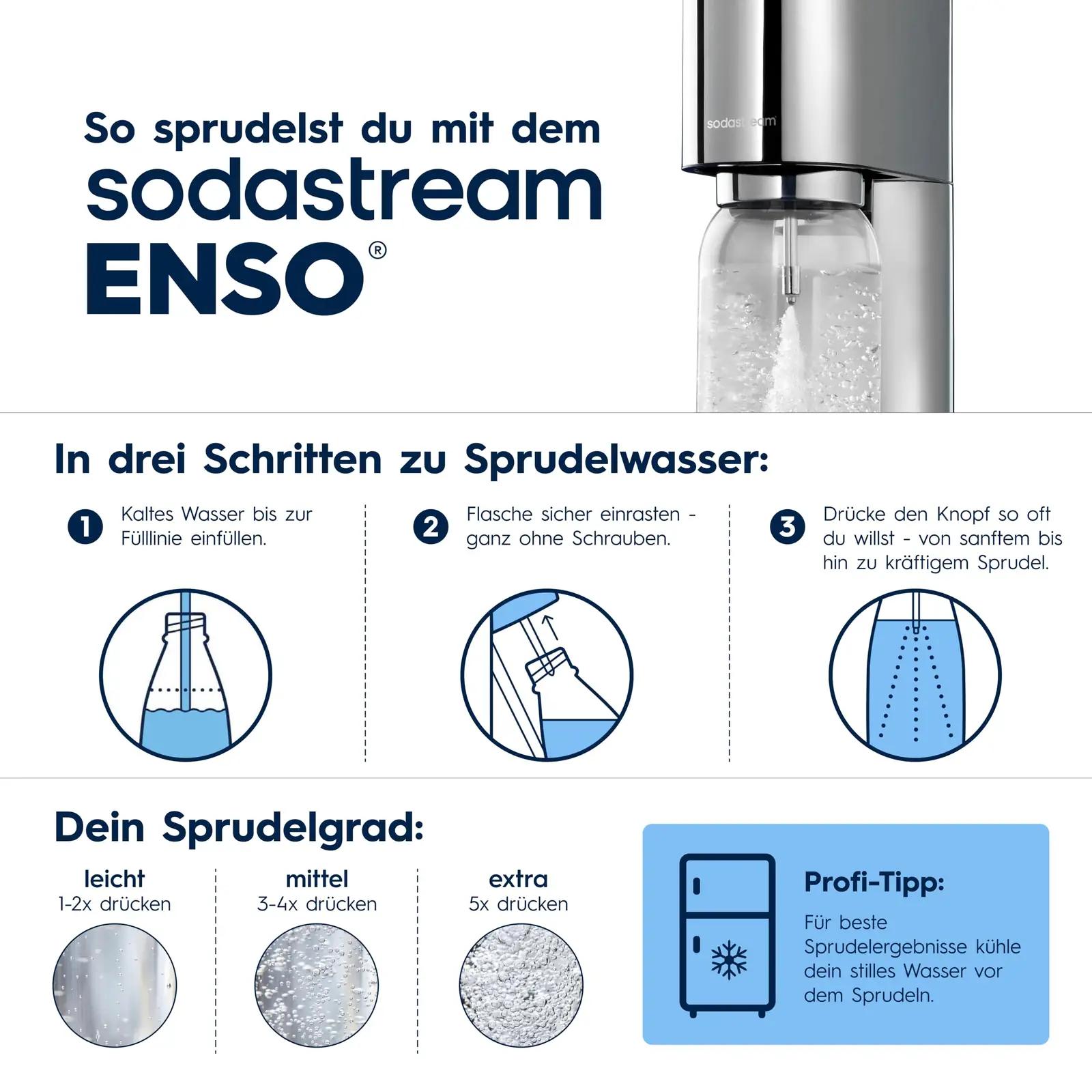 sodastream ENSO vesisooda valmistaja, roostevaba – lisavaade