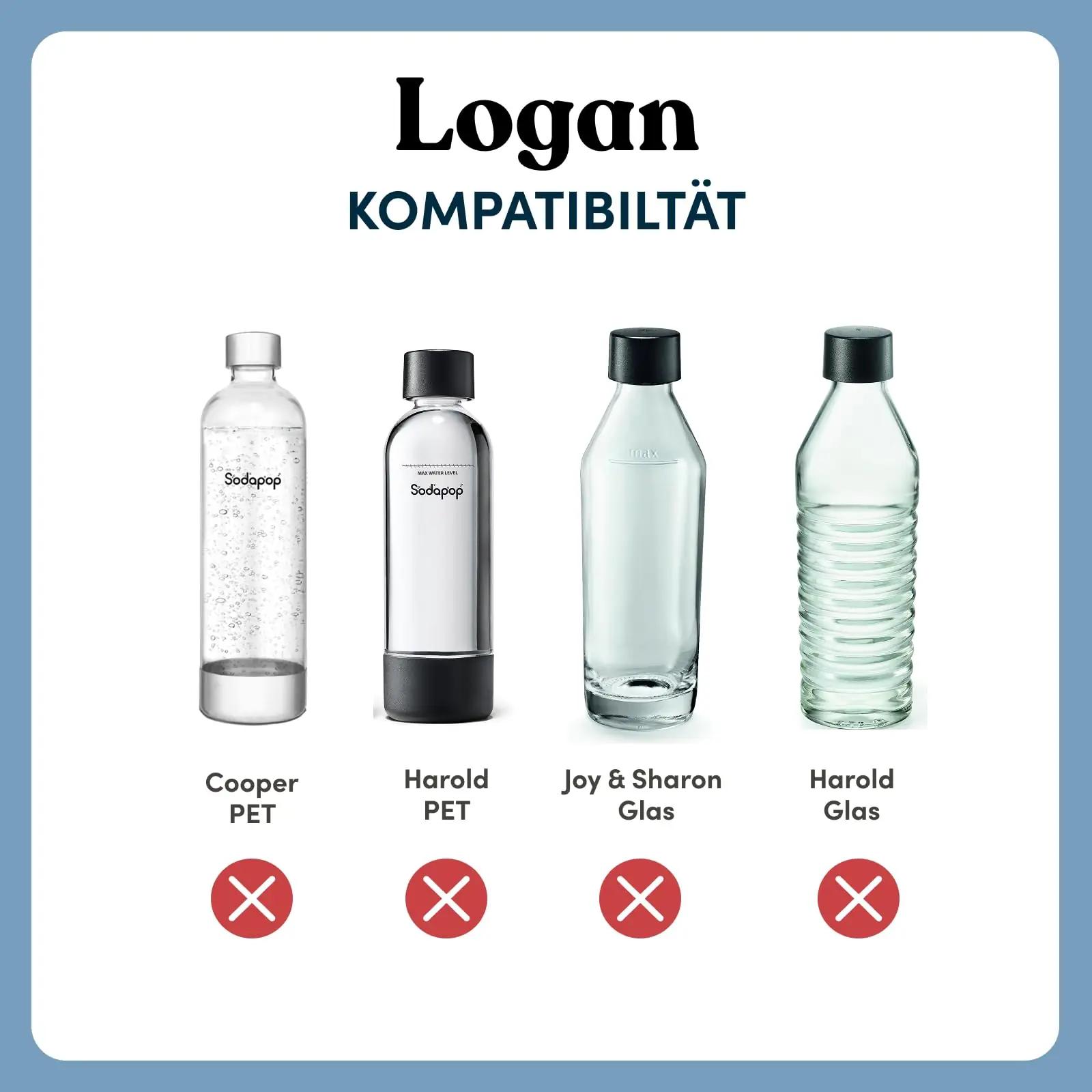 Sodapop Logan veegaasitaja klaaspudelitega – pilt 8