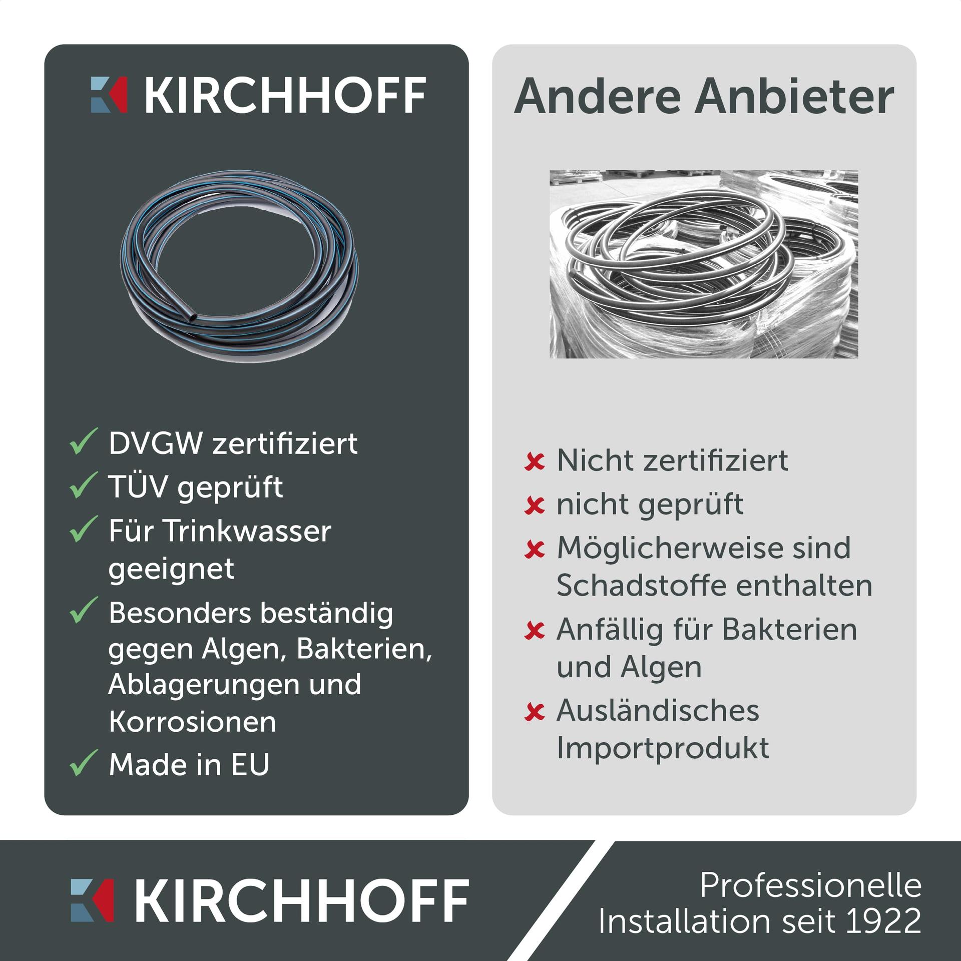 Kirchhoff HDPE niisutustoru 20 mm x 50 m, must, joogiveekõlblik – pilt 7