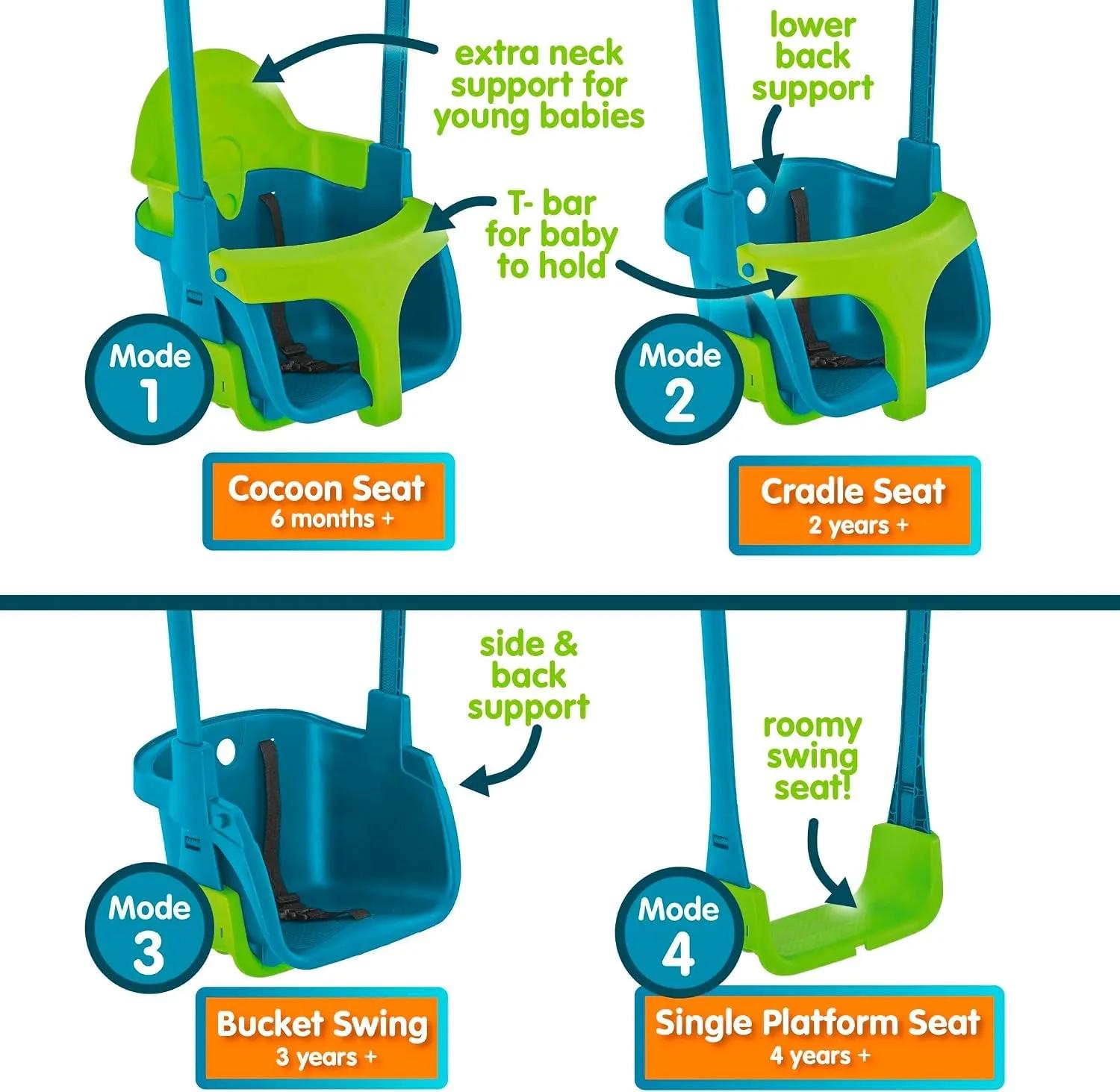 TP Toys Quadpod 4-in-1 kasvav beebikiik, 6 kuud–8 aastat – pakend ja tarvikud