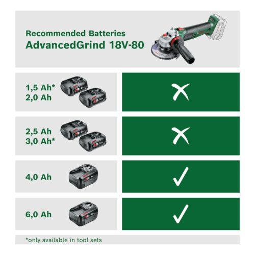 Bosch akuga kompaktne nurklihvija AdvancedGrind 18V-80 (Ilma akuta; 18V süsteem; lihvimiseks