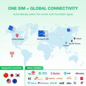 EIOTCLUB 3GB 30days | CN+JP+KR+US+EU elektroonika ja foto