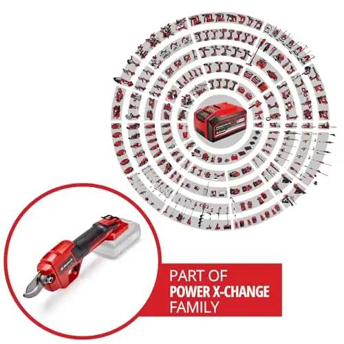 Einhell akuga oksakäärid GE-LS 18 Li-Solo Power X-Change (18 V