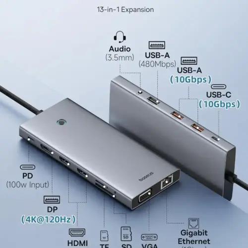 Baseus USB C Dockingjaam 3 Monitori jaoks