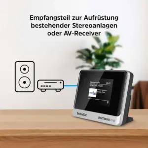 TechniSat DIGITRADIO 10 IR – Internetraadio ja DAB+/FM adapter WiFi