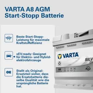 VARTA Silver Dynamic AGM aku A8 – Start-Stop ja xEV autoaku 12V 60Ah 680A – Kvaliteetne starteraku suurenenud energiavajadusega sõidukitele