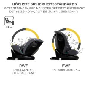 Kinderkraft I-GROW turvatool 0-36 kg