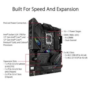 ASUS ROG STRIX B760-F GAMING WIFI Emaplaat