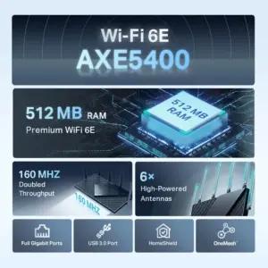 TP-Link Archer AXE75 Wi-Fi 6E WLAN ruuter (5400 Mbit/s kolmeribaline