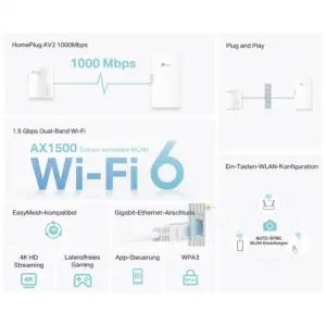 TP-Link TL-WPA7817 KIT Powerline adapter WiFi