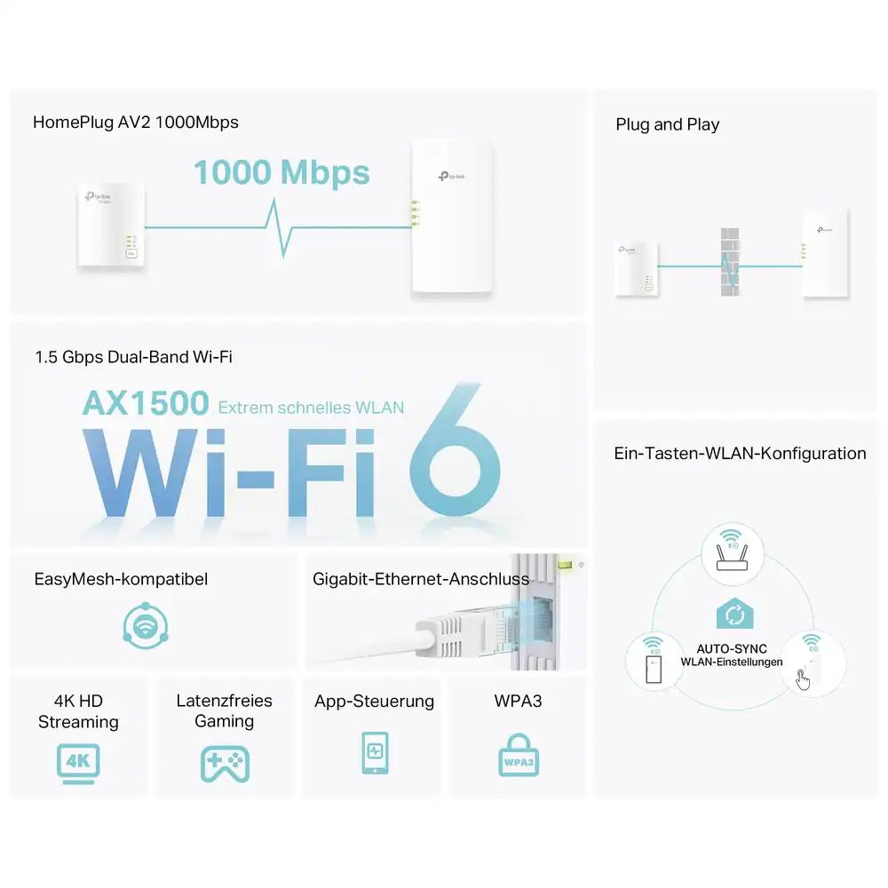 TP-Link TL-WPA7817 KIT Powerline-adapterite komplekt, AV1000, WiFi 6 AX1500, pilt 2