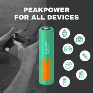 100% PeakPower PP65AAAHCM-2S8+9889 elektroonika ja foto – detailne lähivaade