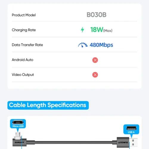 SUNGUY 15cm Short 90 Degree Micro USB Cable arvutitarvikud