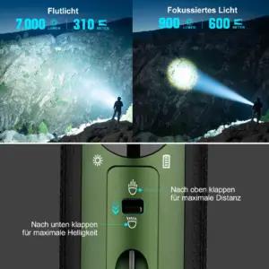 OLIGHT O-MARAUDERMINIGN#-DI VC-DE taskulambid – detailne lähivaade