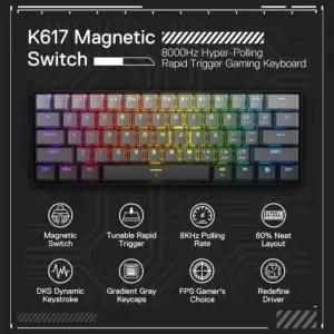 Redragon K617 tarvikud – detailne lähivaade