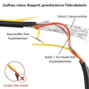GREENAUTO DE-8M elektroonika ja foto – detailne lähivaade
