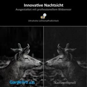 GardePro A3S jälgimiskaamerad – detailne lähivaade