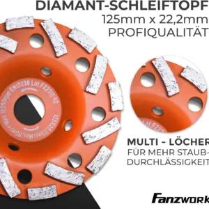 FANZTOOL AS0022 lihvimisriistade tarvikud – detailne lähivaade