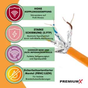 Premium X PX-CAT7 cat-7-kaablid – detailne lähivaade