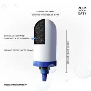 AQUA EASY Ceramic kodu ja eluase – detailne lähivaade
